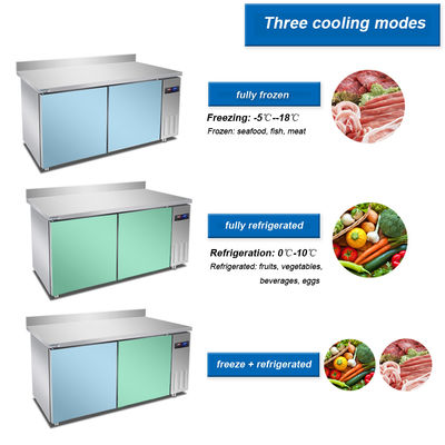 Frigorifero verticale regolabile in acciaio inossidabile Frigorifero superiore a doppia porta con refrigerante R404A