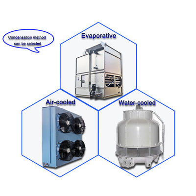 15T/20T macchina per la produzione di blocchi di ghiaccio ad alta potenza e compressione Bitzer/Hanbell per la produzione